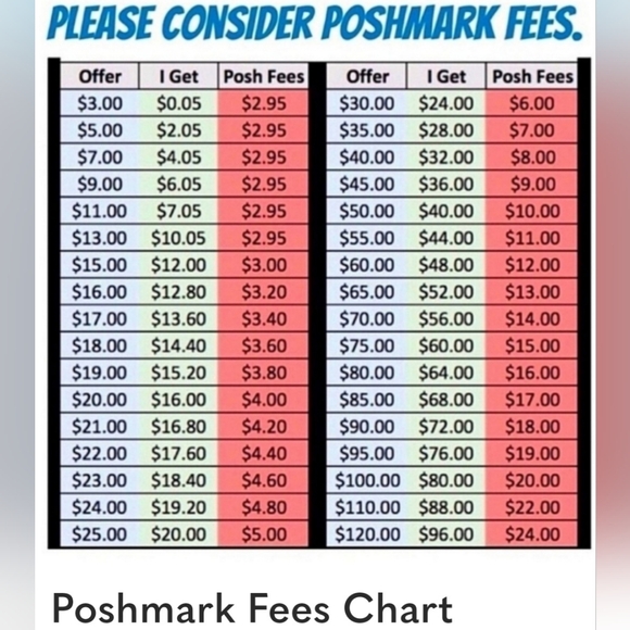 Victoria's secret black vintage collectable keychain coin purse - Picture 5 of 5